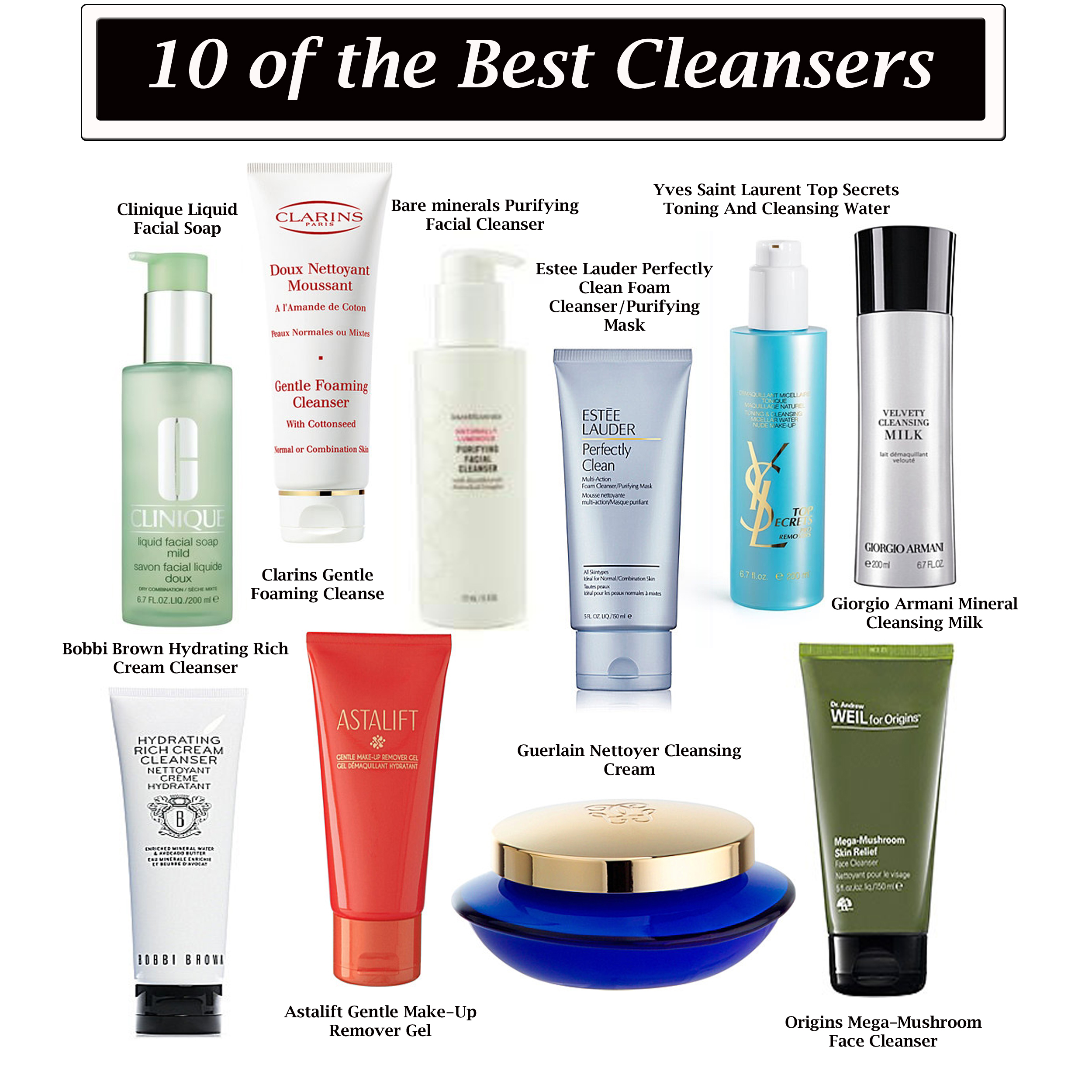 Top Facial Cleanser 114