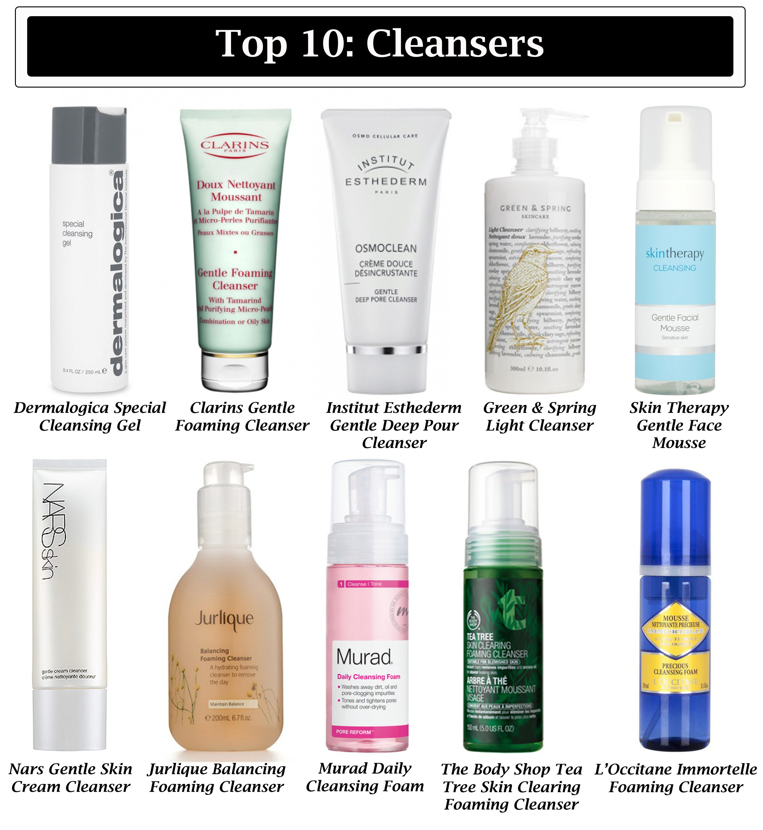 Top Rated Facial Cleanser 120